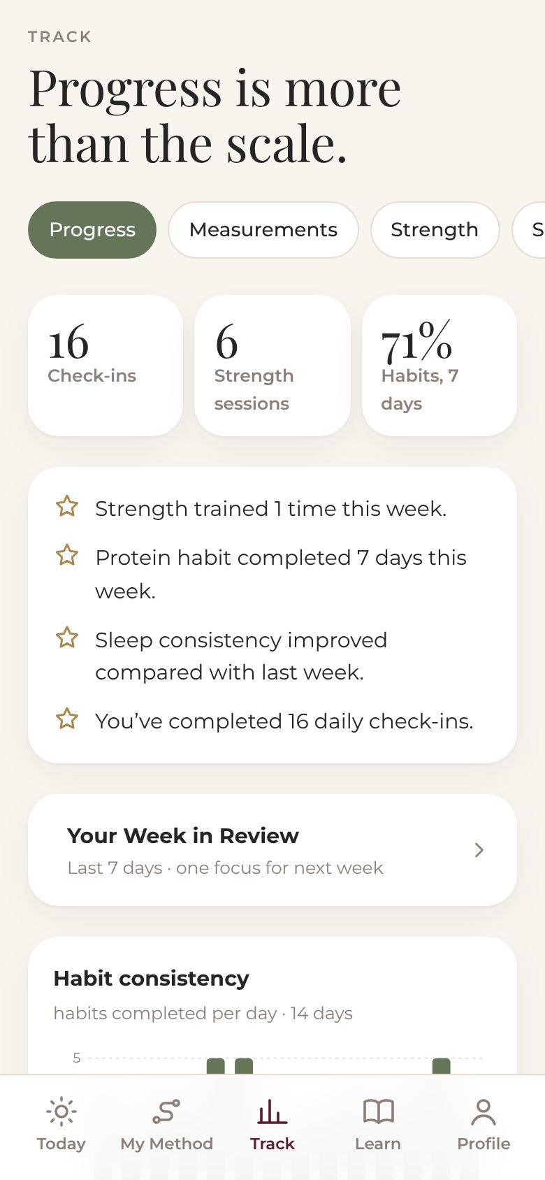 Track: progress and achievements